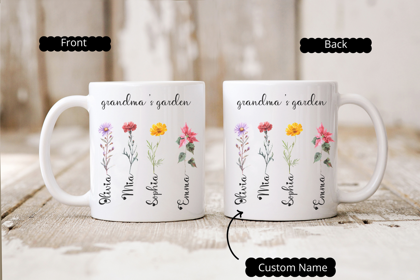 Custom Birth Flower Mug for Grandma, Personalized Nana, Mama, Abuela Gift, Grandmas Garden Coffee Cup, Mimis Garden Custom Floral Mug