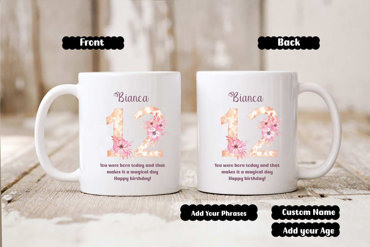 Custom Floral Age Mug with Name and Phrase Design Personalized Birthday Gift for Mom Friend Daughter Wife or Coworker 20th to 70th Age Opt