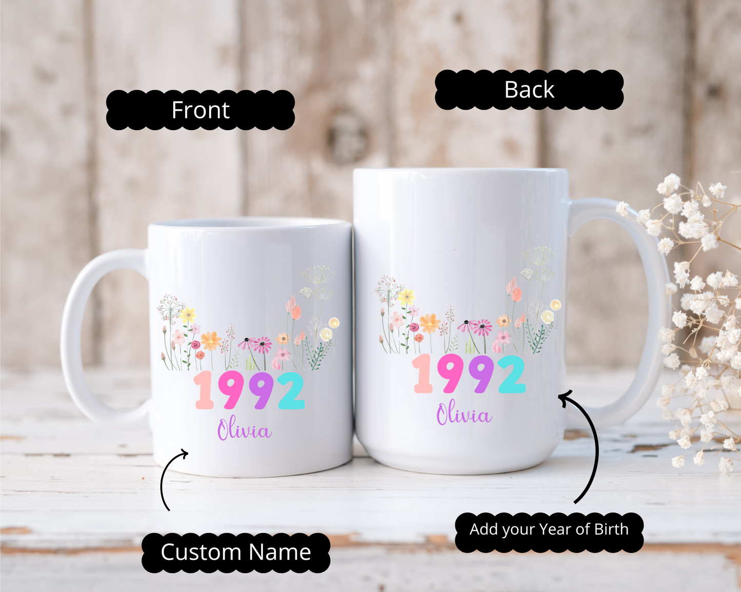 Custom Floral Name Mug with Birth Flower and Year Personalized Birthday Gift for Mom Friend Daughter Wife Coworker or Grandma 20th to 70th