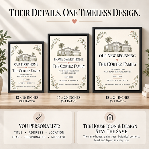 First Home canvas showing customizable details with the house icon and design kept the same