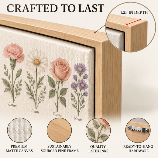 Framed canvas materials and correct 1.25 inch front-to-back depth detail
