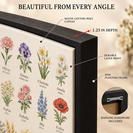 Close-up of framed Grandma birth flower canvas material and 1.25 inch depth