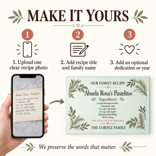 How to personalize a cutting board with a handwritten recipe photo and family name