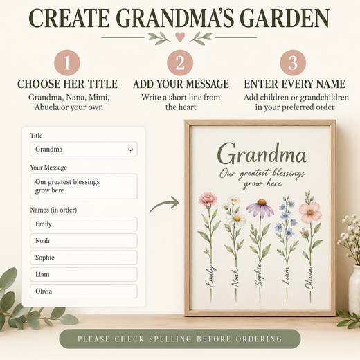 How to personalize a Grandma’s Garden canvas with title, message and names