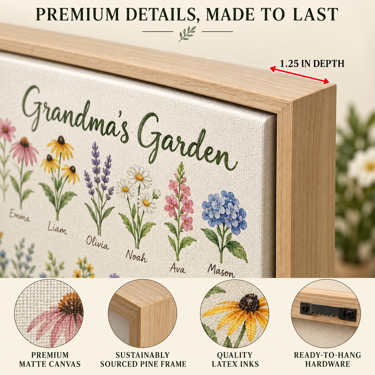 Close-up of framed Grandma’s Garden canvas material and 1.25 inch depth