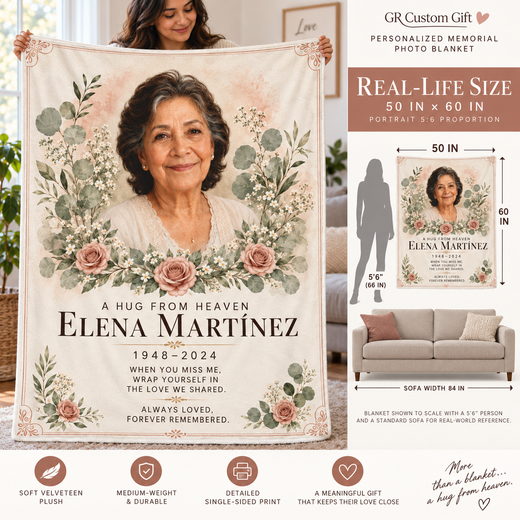 Memorial photo blanket size guide showing realistic 50 by 60 inch dimensions