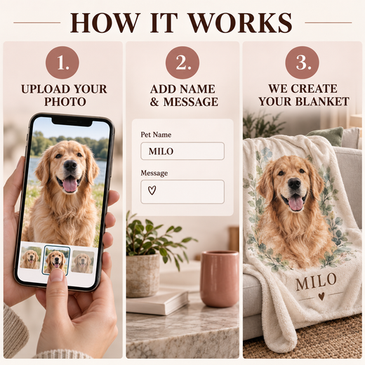 Three-step guide to ordering a personalized pet photo blanket