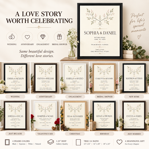 Personalized wedding anniversary canvas gift for weddings engagements and anniversaries