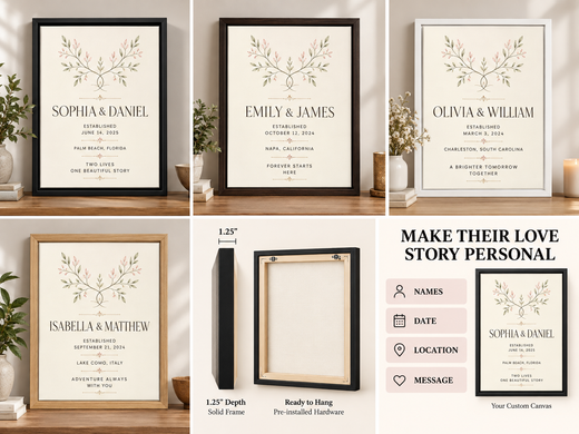 Wedding canvas personalization guide for names date location and message