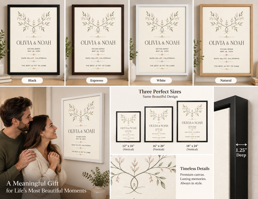 Wedding anniversary canvas colors sizes depth lifestyle and botanical details