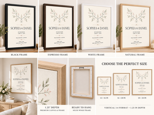 Wedding anniversary canvas size guide for 12 by 16, 16 by 20 and 18 by 24 inches