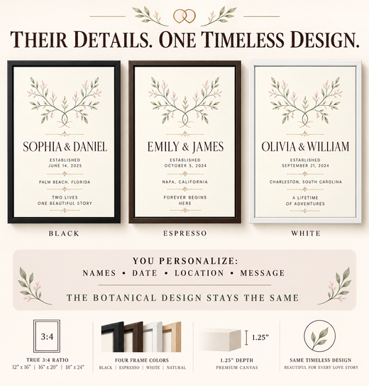 Personalized couple details with the same timeless botanical wedding canvas design